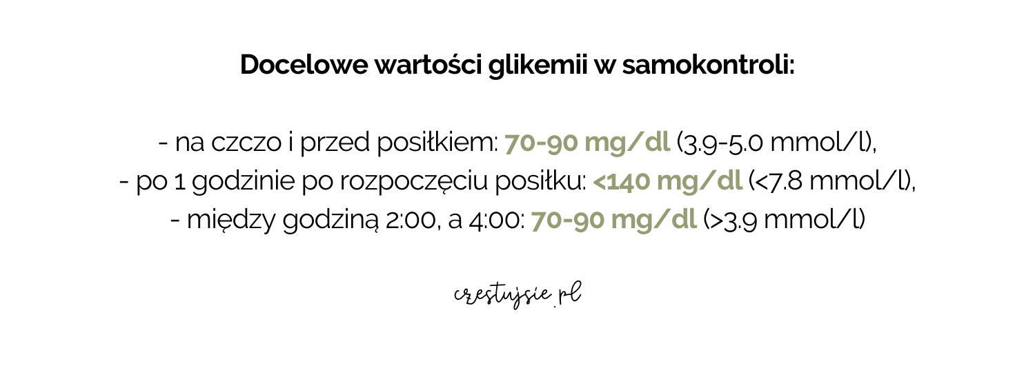 cukrzyca ciążowa