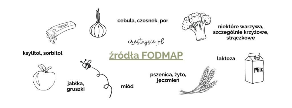 Dieta low fodmap